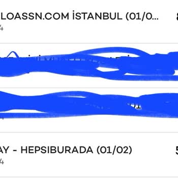 Akbank Axess Kredi Kartı Harcama İtirazı