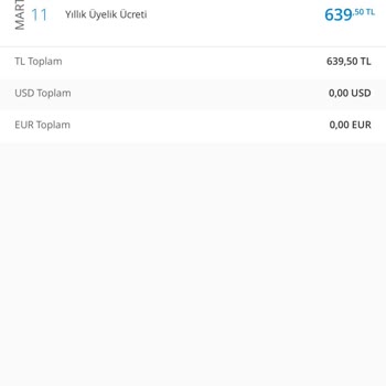 Denizbank Kart Kullanım Ücreti İtirazı