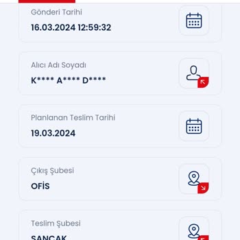Aras Kargo Kargo Teslim Edilmemiş Ayakkabılığa Bırakılmış