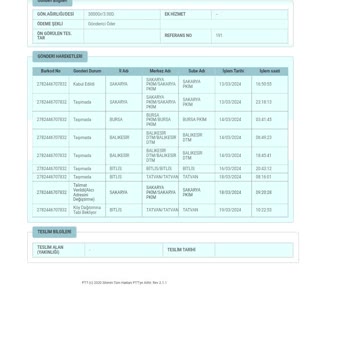 PTT Kargo Balıkesir DTM Personel Hatası