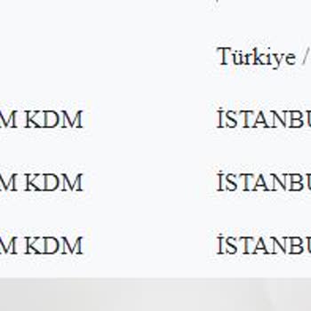 PTT Kargo Yurt Dışı Kargosu Kendisine (ben Değilim) Teslim?