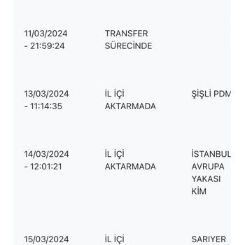 PTT Kargo Teslim Edilmeyen Kredi Kartı