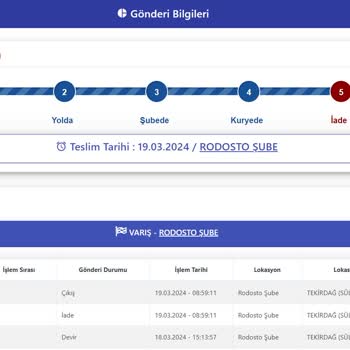 Rodosto MNG Kargo Yetkisi Olmadığı Halde Paketi Açtırması