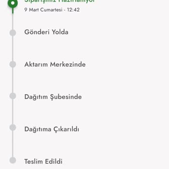 Boyner Ürün Teslimatı Yapılmaması