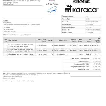 Karaca Züccaciye Karaca Mastermaid Prosteel Cam Mutfak Robotu Hemen Bozuldu.