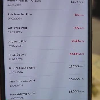Akbank Kredi Ödedim Ödemedi Diyor!