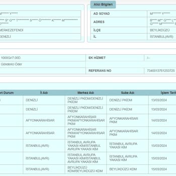 PTT Kargo Paketimi Dağıtıma Çıkartmıyor.