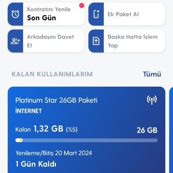 Turkcell İnternet Paketi Yanlışlığı