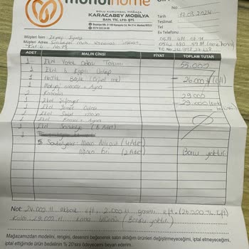 Mondi Home Bolu Kurumsal Mağazanın Sipariş İptalini Kabul Etmiyor