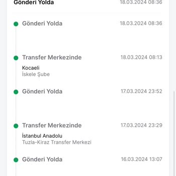 Trendyol Express Kargomu Teslim Edemedi