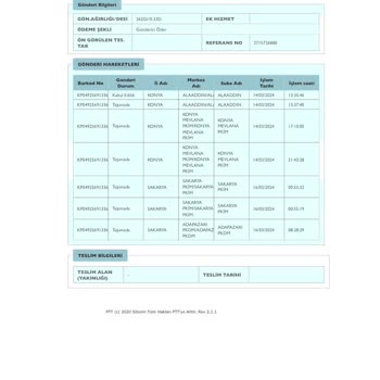 PTT Kargo Dağıtıma Çıkmaması Sorunu