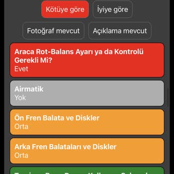 Otorapor Yapılan Çok Hatalı Ekspertiz