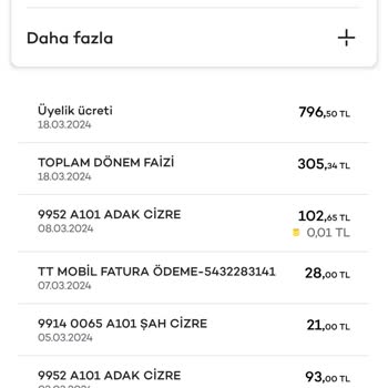 Akbank Üyelik Ücreti Haksizliği