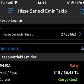 Yapı Kredi Hisse Satışına Kredi