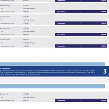 MoneyPay Borcu Ödeyip Halen Daha Kanuni Takipte Gözükmem