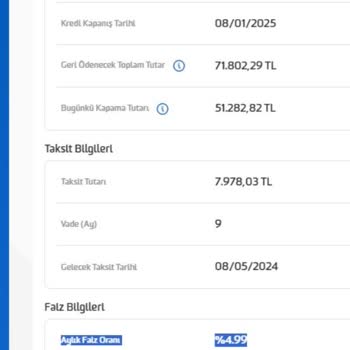 Fibabanka & Alış Gidiş %0 Faizli Kredi Yanıltmacası