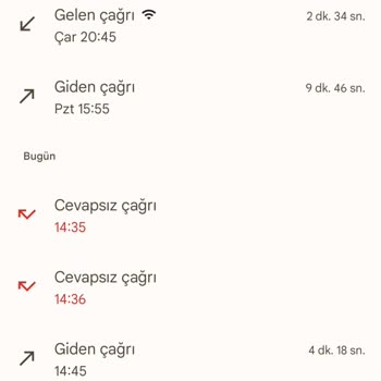 Vodafone Taahhüt Yenileme Sorunu