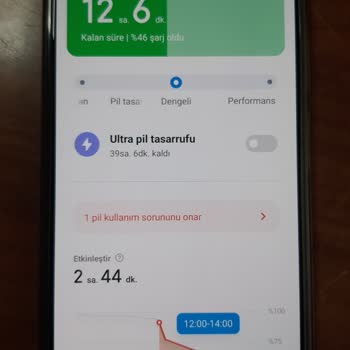 Xiaomi Yüksek Isınma Ve Şarj Bitme Problemi