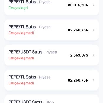 ortakapp.com Ortak App Sistem Arızasından Dolayı Kullanıcılarına Zarar Ettirdi.