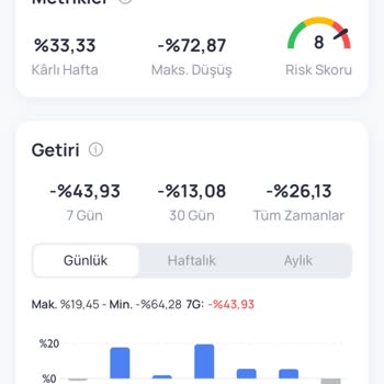 ortakapp.com Ortak App Sistem Arızasından Dolayı Kullanıcılarına Zarar Ettirdi.