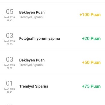 Trendyol Sipariş Puanlarım Yüklenmiyor