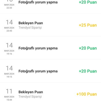 Trendyol Sipariş Puanlarım Yüklenmiyor