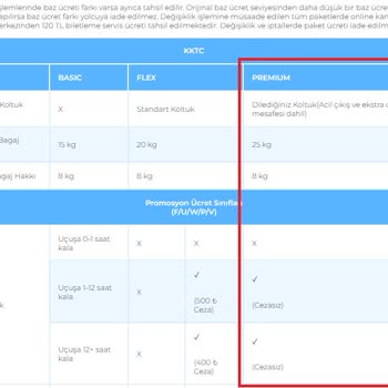 Anadolu Jet Bilet Değişikliği İçin Usulsüz Alınan Ücret!