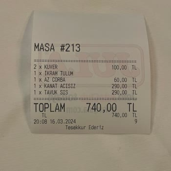 Köz Kanat Restaurant Hizmet Kalitesinde Düşüş: Köz Kanat Restoran Deneyimi