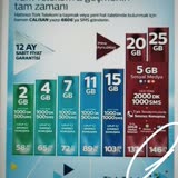 Türk Telekom'un Umursamazlığı Yüzünden Zor Durumda Kaldım!
