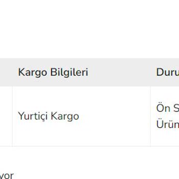 Teslim Edilmeyen Spigen Kılıf