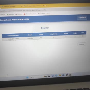BTK (Bilgi Teknolojileri ve İletişim Kurumu) İnternet Alan Adı Hukuku Sınavı Başarısızlığı Ve Şeffaflık Talebi