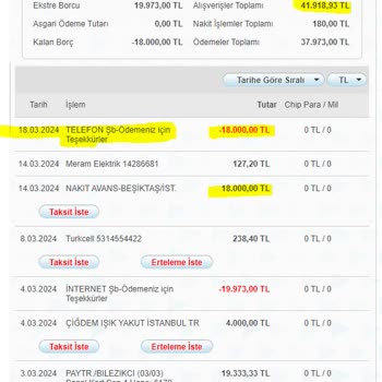 Akbank'tan Sehven Kullandığım Nakit Avans Ve Bana Yaptırımları