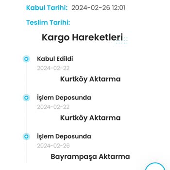 Kargoist Teslimat Sorunu Ve İletişimsizliği