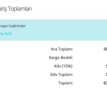Renkte Butik Renkli Butikte Yaşanan Değişim Sıkıntısı