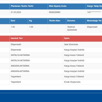 Aldığı Ücretin Hakkını Vermeyen Sürat Kargo