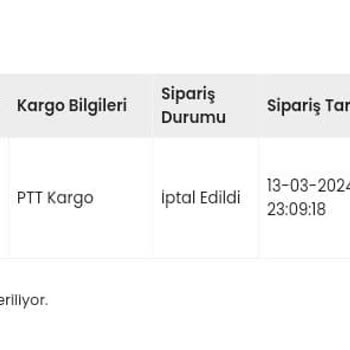 İndeks Kitap Kargo İptal İadesi