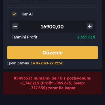 Yatırımlarımın Yok Olması: Kuveyt Trader Mağduriyeti