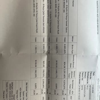 Bernardo Ürünlerden Vazgeçtim İade İstiyorum