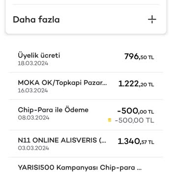 Akbank Kredi Kartı Aidat