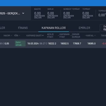 Mds Global İnvest Para İadesi Alamamak