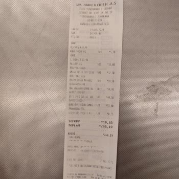 Şok Marketler Ürün Fiyatları Yanlış