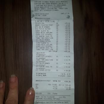 Migros Üzdün Beni Söylenilen Reyonda Kampanya Yok