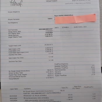 Halkbank Paraf Kart Ay Ayda İki Kere Ekstre Gönderiyor.