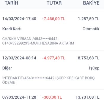 İş Bankası Kartın Asgari Borcunu Ödememe Rağmen Paramın Tamamını Çekti