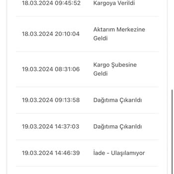 Birgündekargo Kargomu İade Sürecinde Olarak Gösteriyor