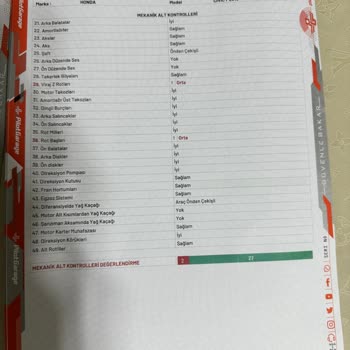 Koskoca İsim Yapmış Pilotgarage Pişmanlıklar İçindeyim