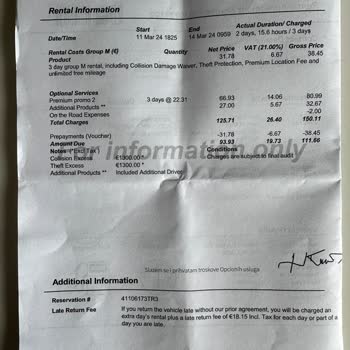 Pegasus Yanıltı, Avis Fahiş Fiyat Uyguladı