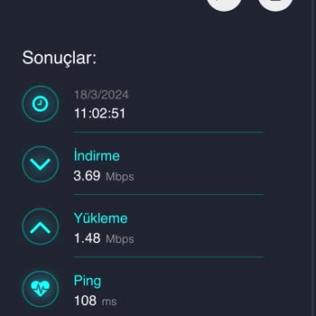 Kablo TV İnternet Problemi