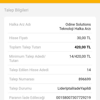 VakıfBank Halka Arz İşlemimin İptal Edilmesi