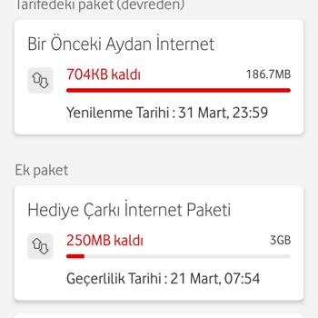 Vodafone Haksız Aşım Ücretinin İptal Talebi